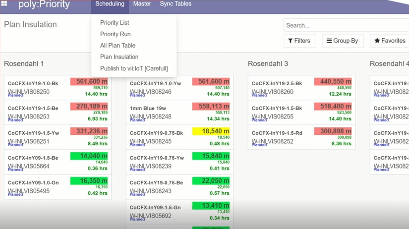 Visual Factory Dashboard